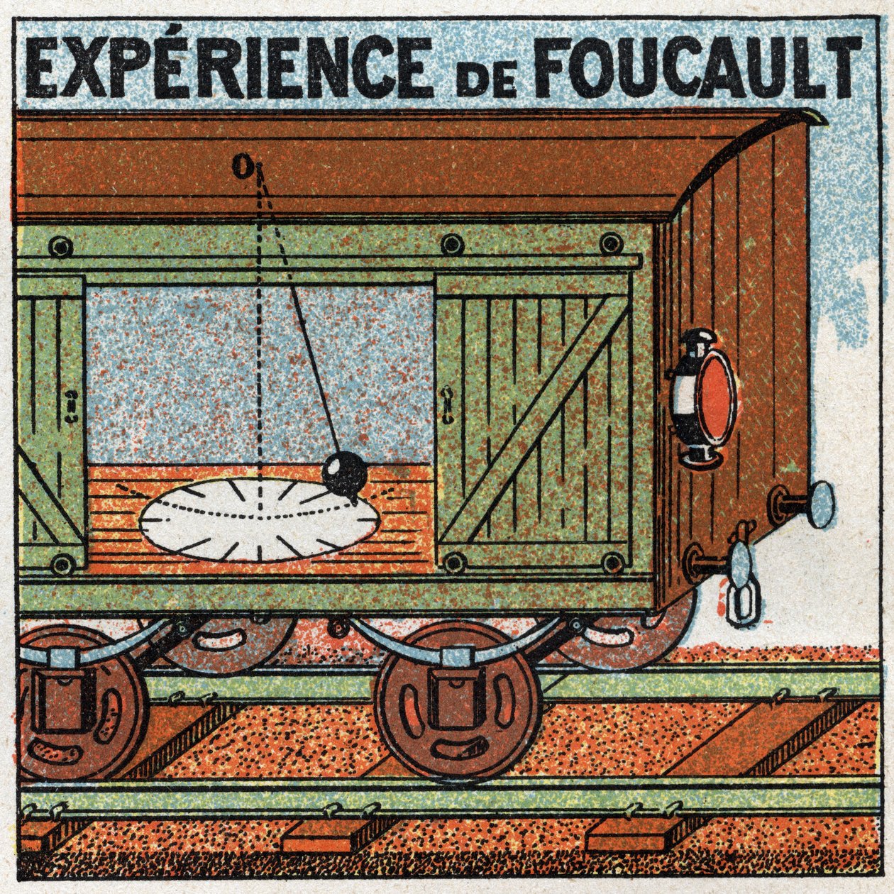 Heiluri: kokemus Leon Foucault