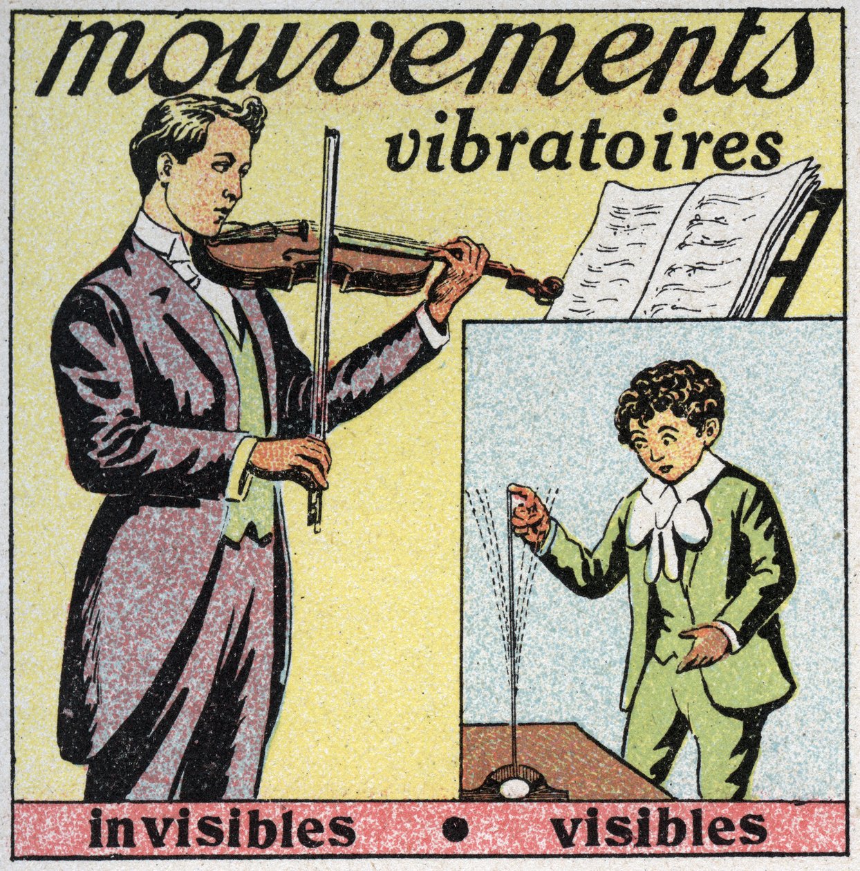 Värähtelevät liikkeet: näkymätön liike (viulun kielten ääni) ja näkyvä liike (terästanko sormella). Anonyymi kuvitus vuodelta 1925. Yksityiskokoelma. tekijältä Anonymous Anonymous
