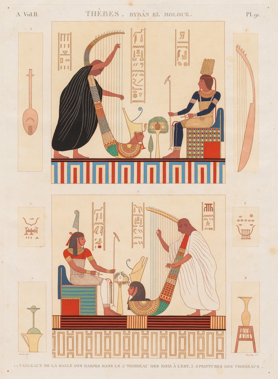 Egyptin kuvaus: Thebes Byban el Molouk, Voi. II, Pl. 91 tekijältä Antoine Maxime Monsaldy