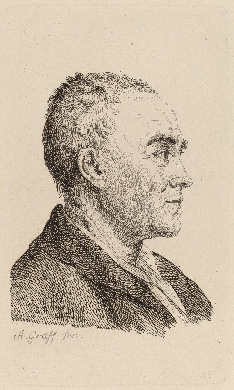 Johann Georg Sulzer tekijältä Anton Graff