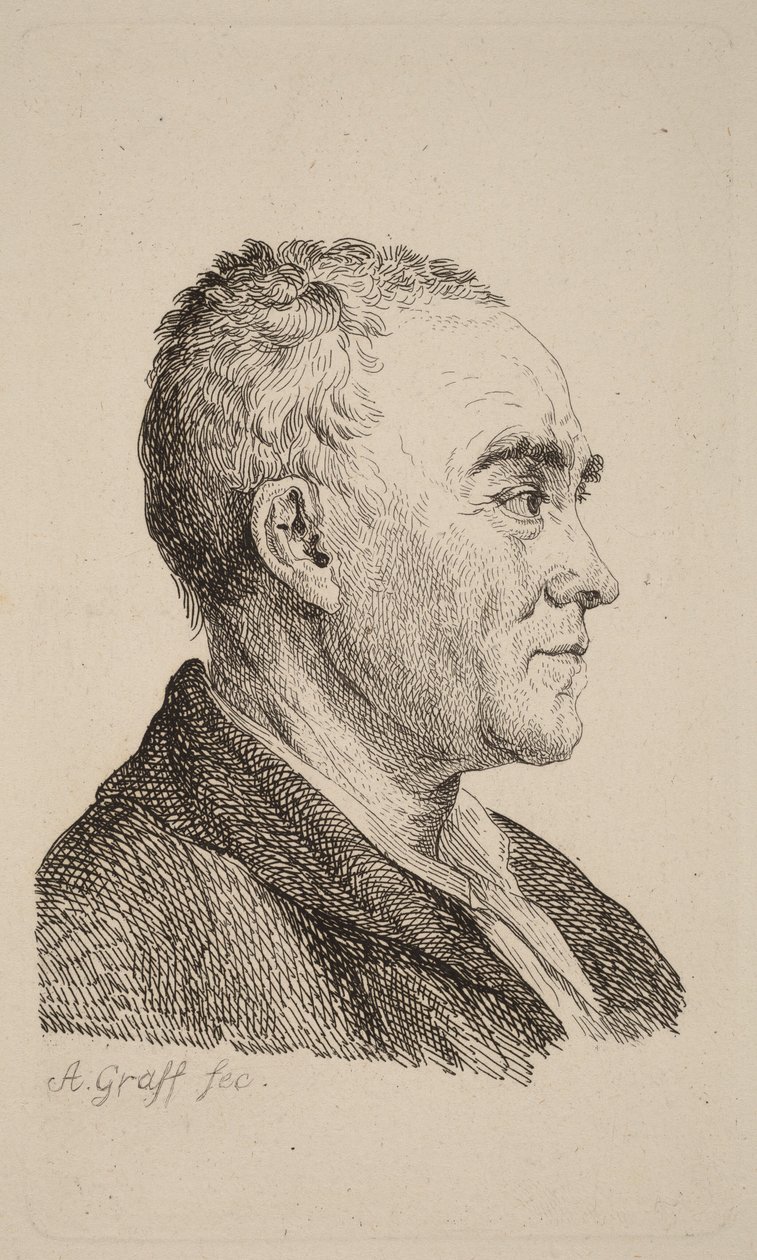 Johann Georg Sulzer tekijältä Anton Graff