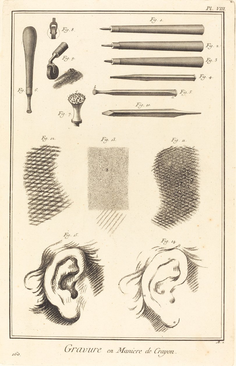 Lyijykynällä kaiverrus: pl. VIII tekijältä Antonio Baratta after A. J. de Fehrt