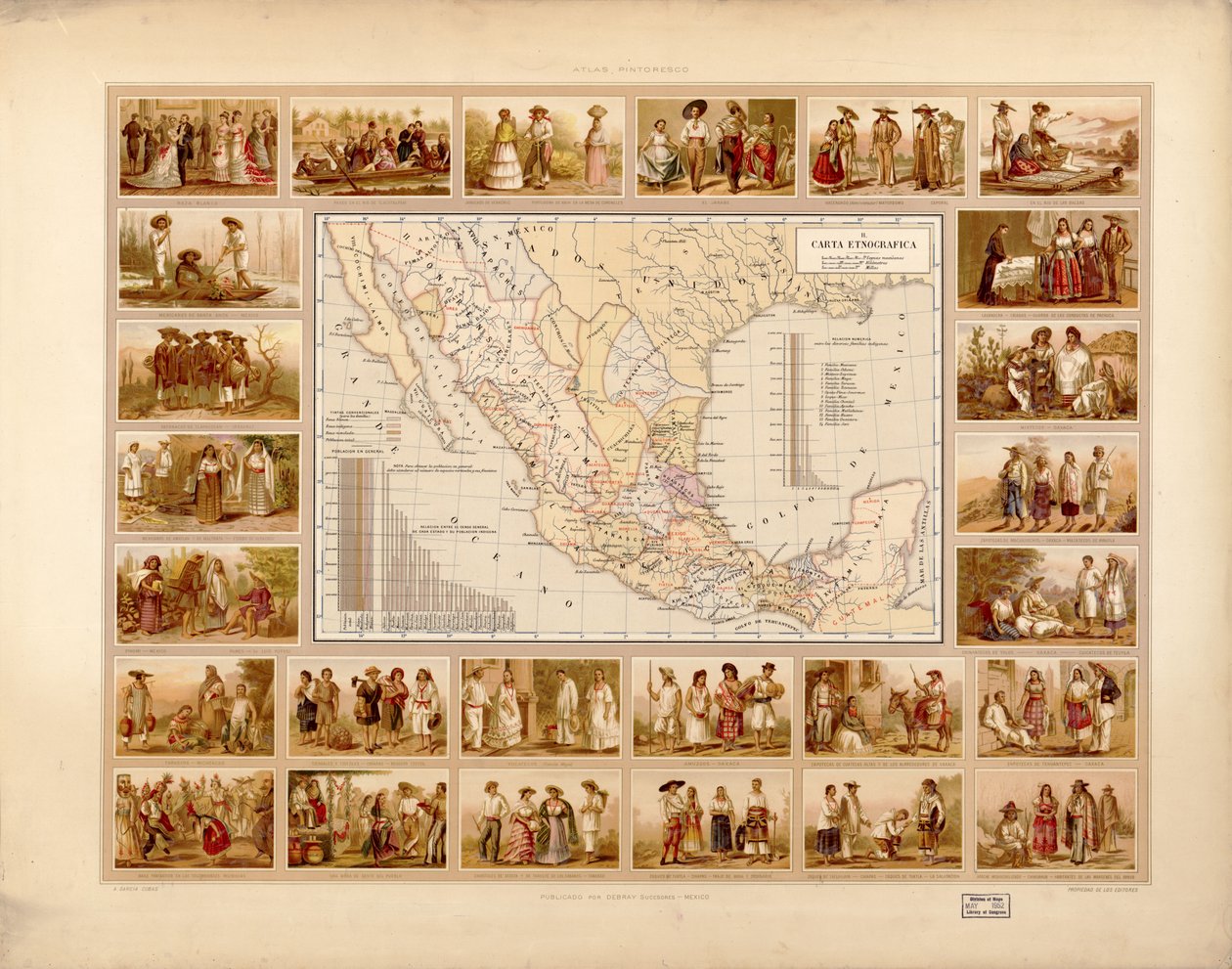Meksikon yhdysvaltojen maalauksellinen ja historiallinen atlas. LOC 2008621671-5 tekijältä Antonio García Cubas