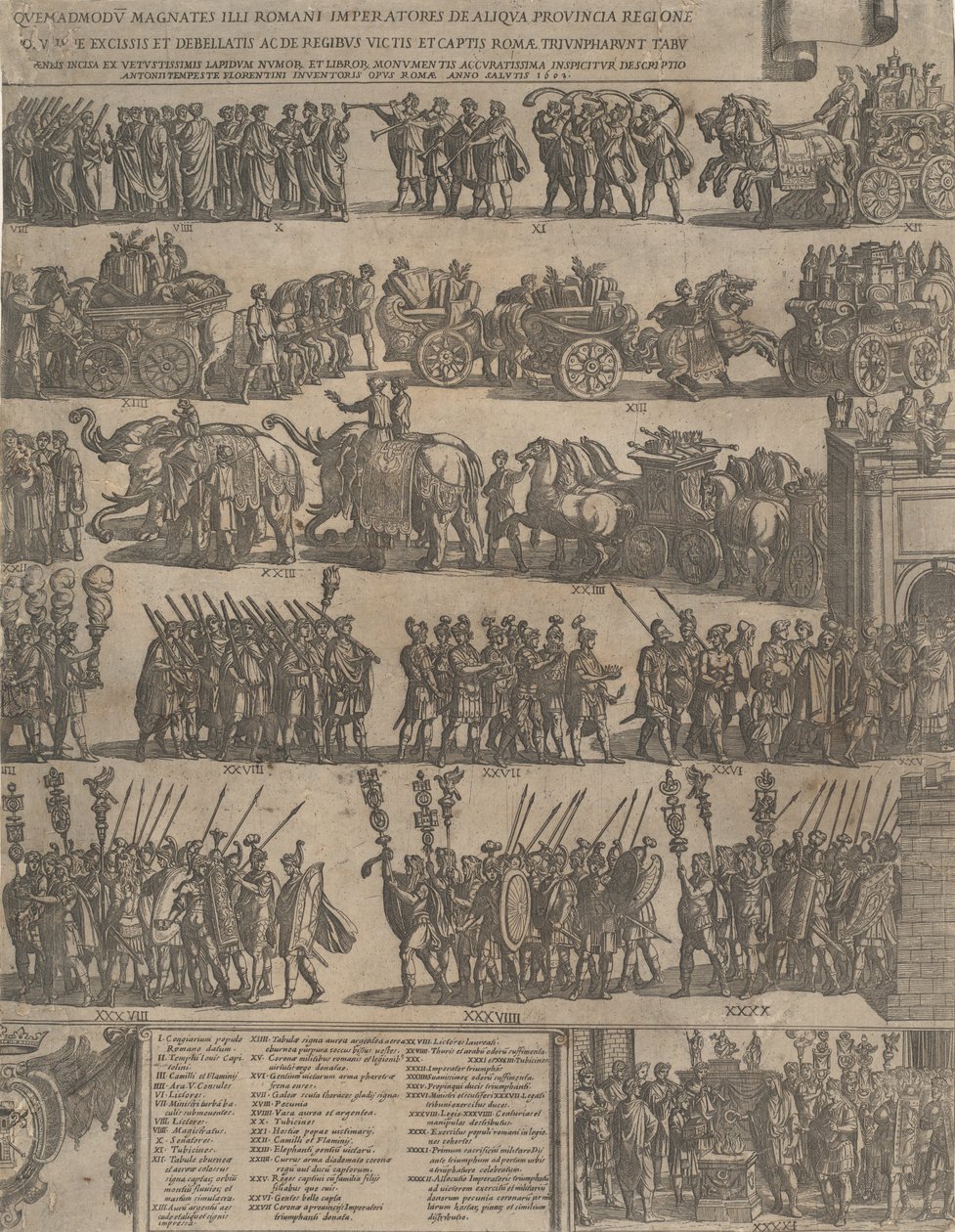 Rooman keisarin voitto, vasen puoli, 1603. tekijältä Antonio Tempesta