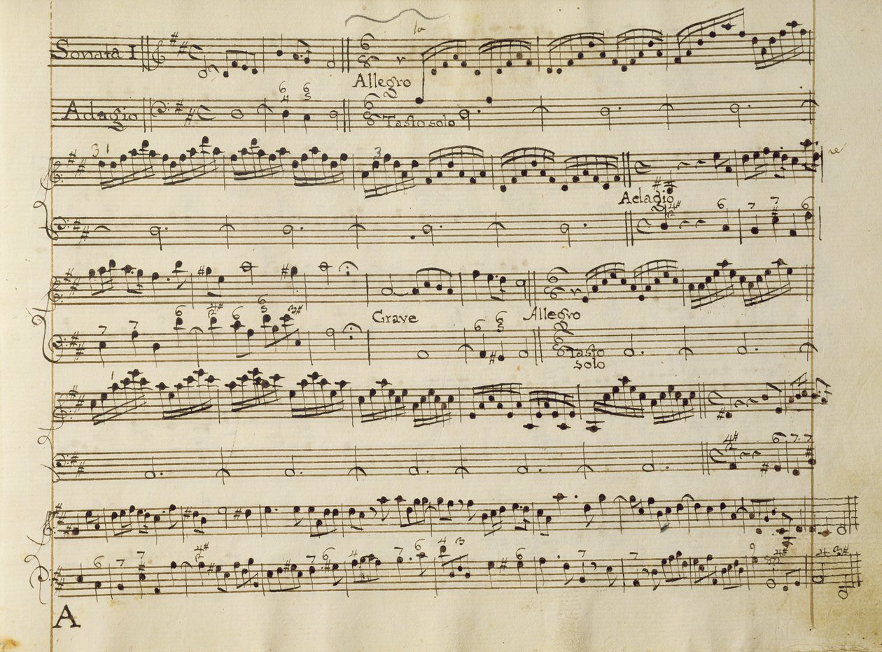 Käsikirjoitussivu Opus V:n partituurista "Sonaatti viululle, viululle ja cembalolle" tekijältä Arcangelo Corelli