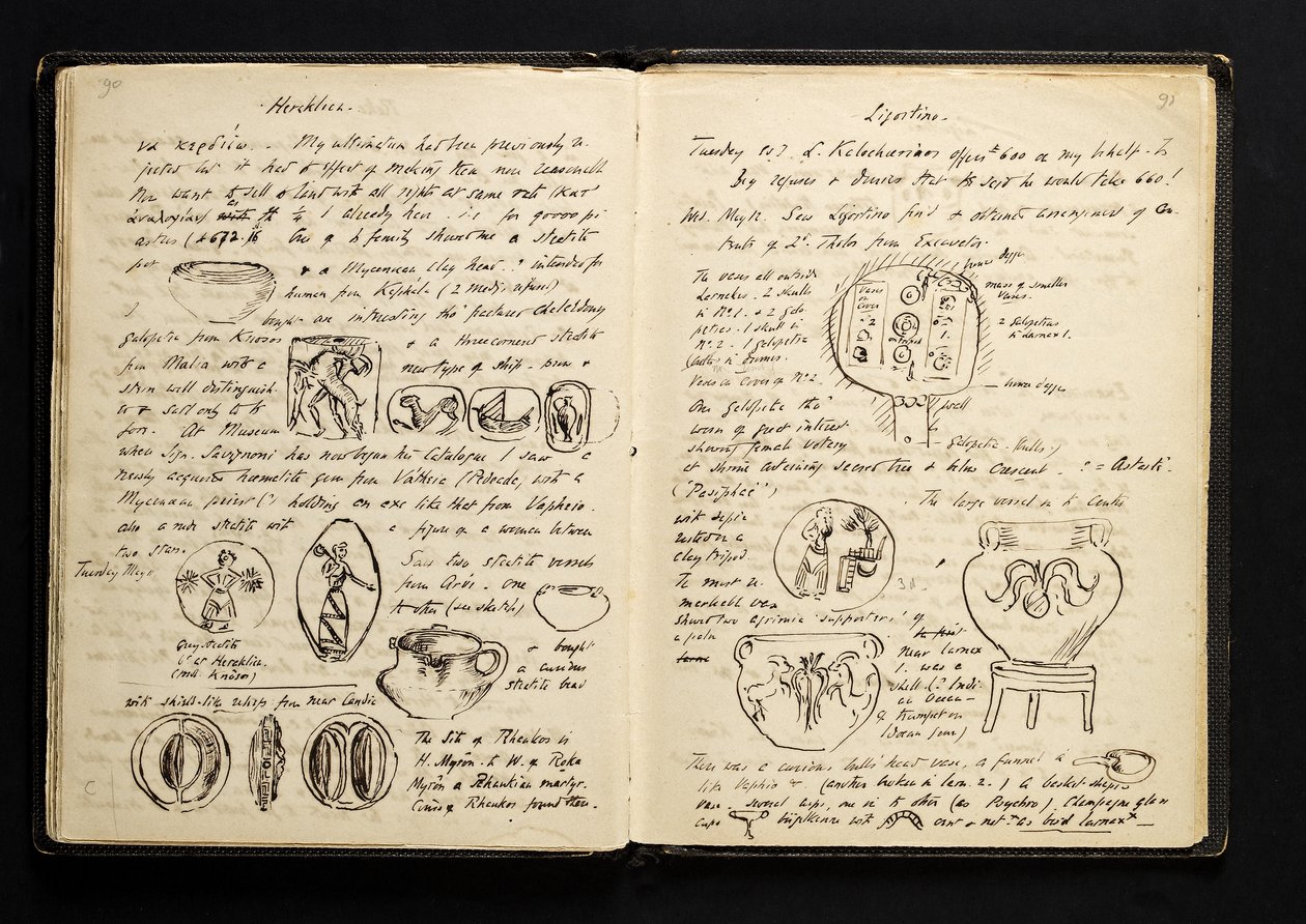Sivu matkapäiväkirjasta Kreetan vierailun aikana, 1896 (muste paperille) tekijältä Arthur John Evans