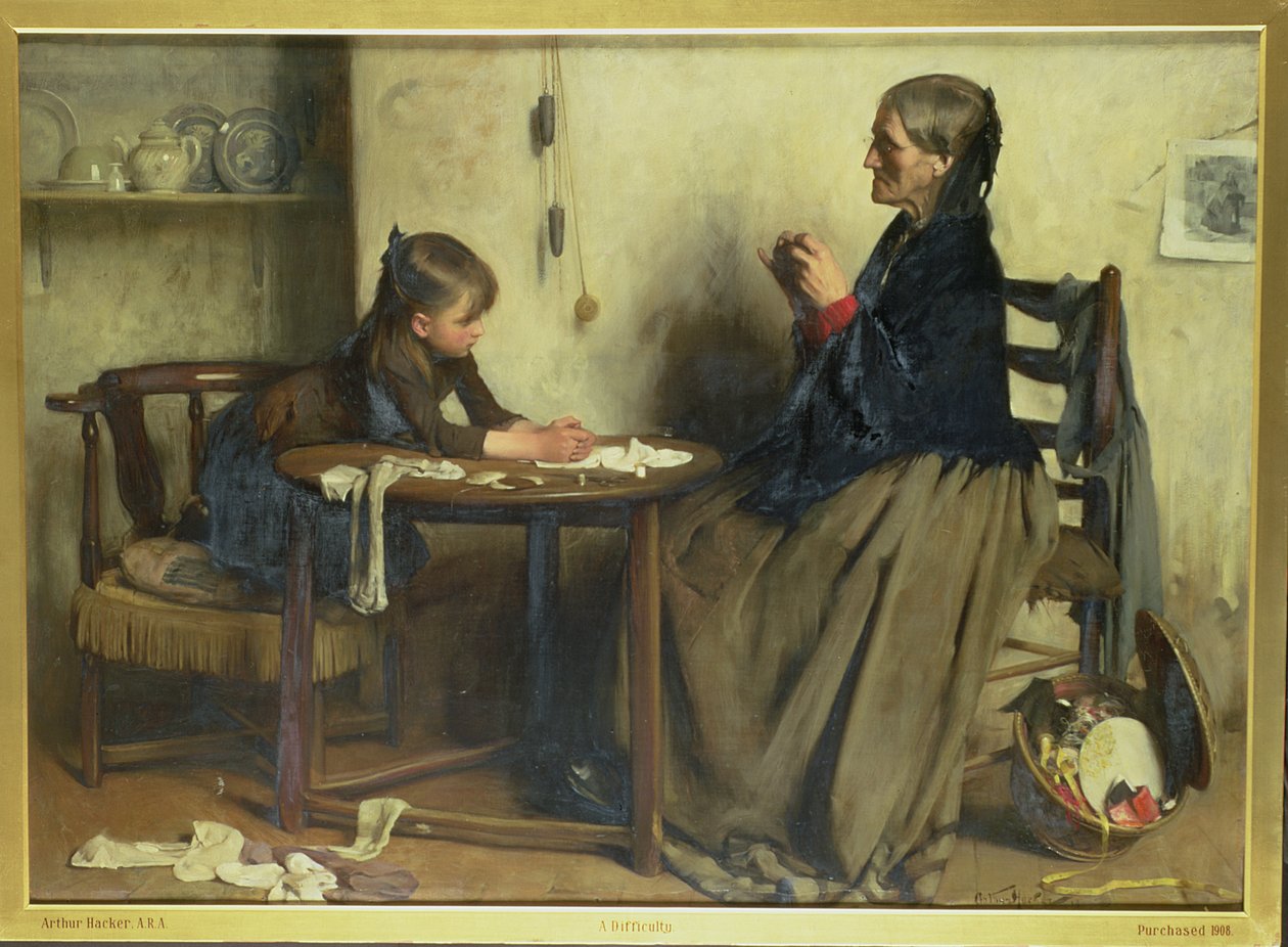 Vaikeus tekijältä Arthur Hacker