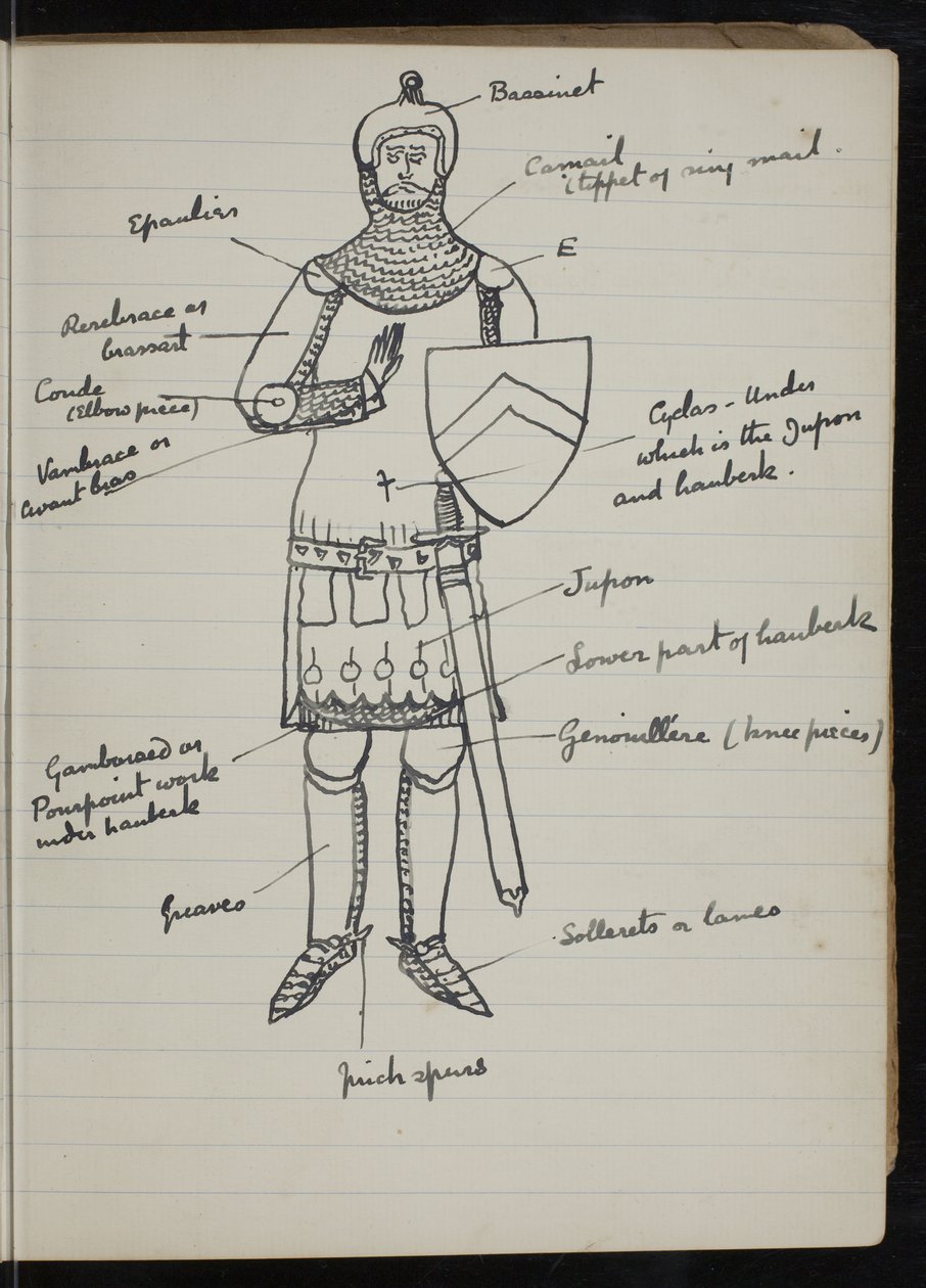 Sivu The White Companyn muistikirjasta, The Newberry Library Vault Folio Case MS 5116 no. 2 tekijältä Arthur Ignatius Conan Doyle