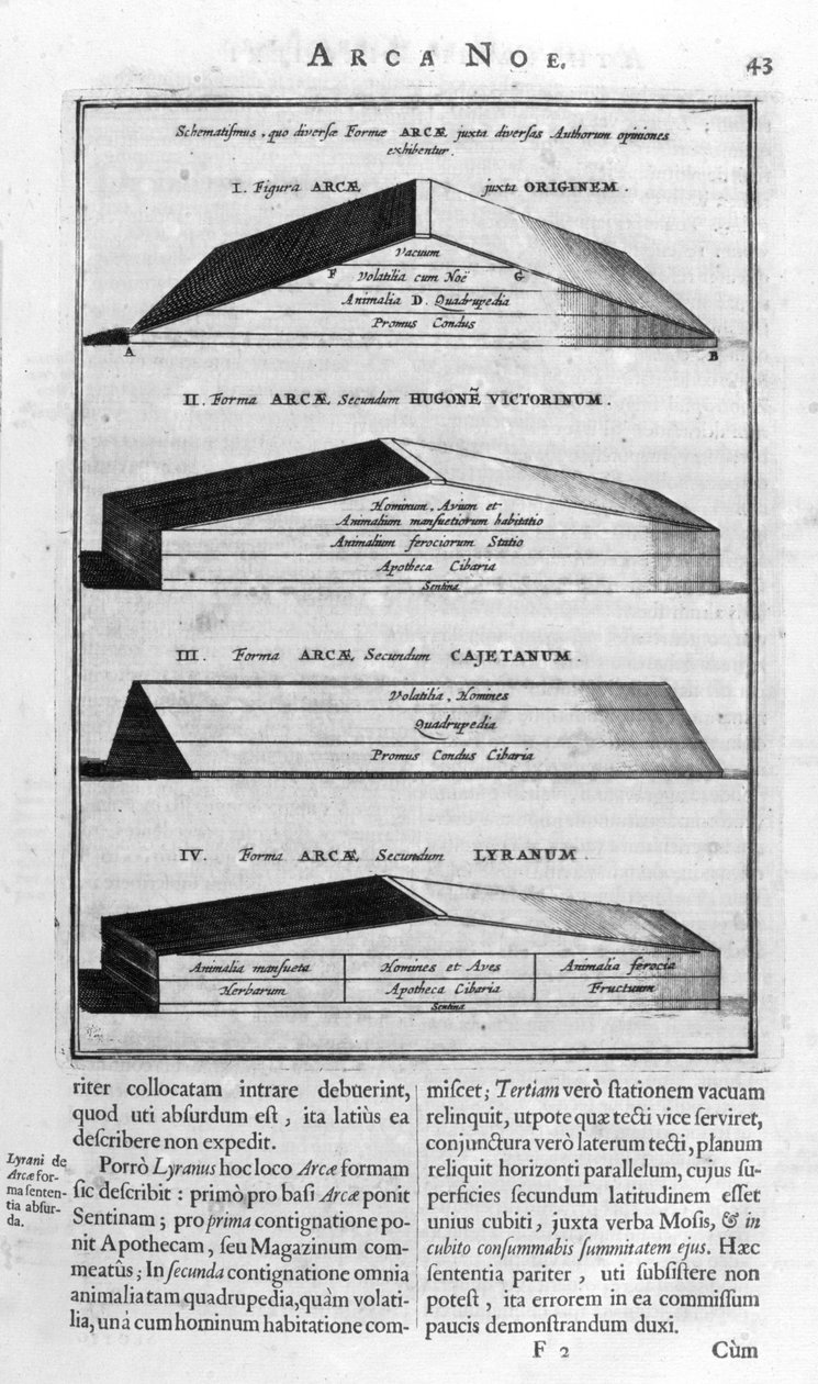 Arca Noe tekijältä Athanasius Kircher