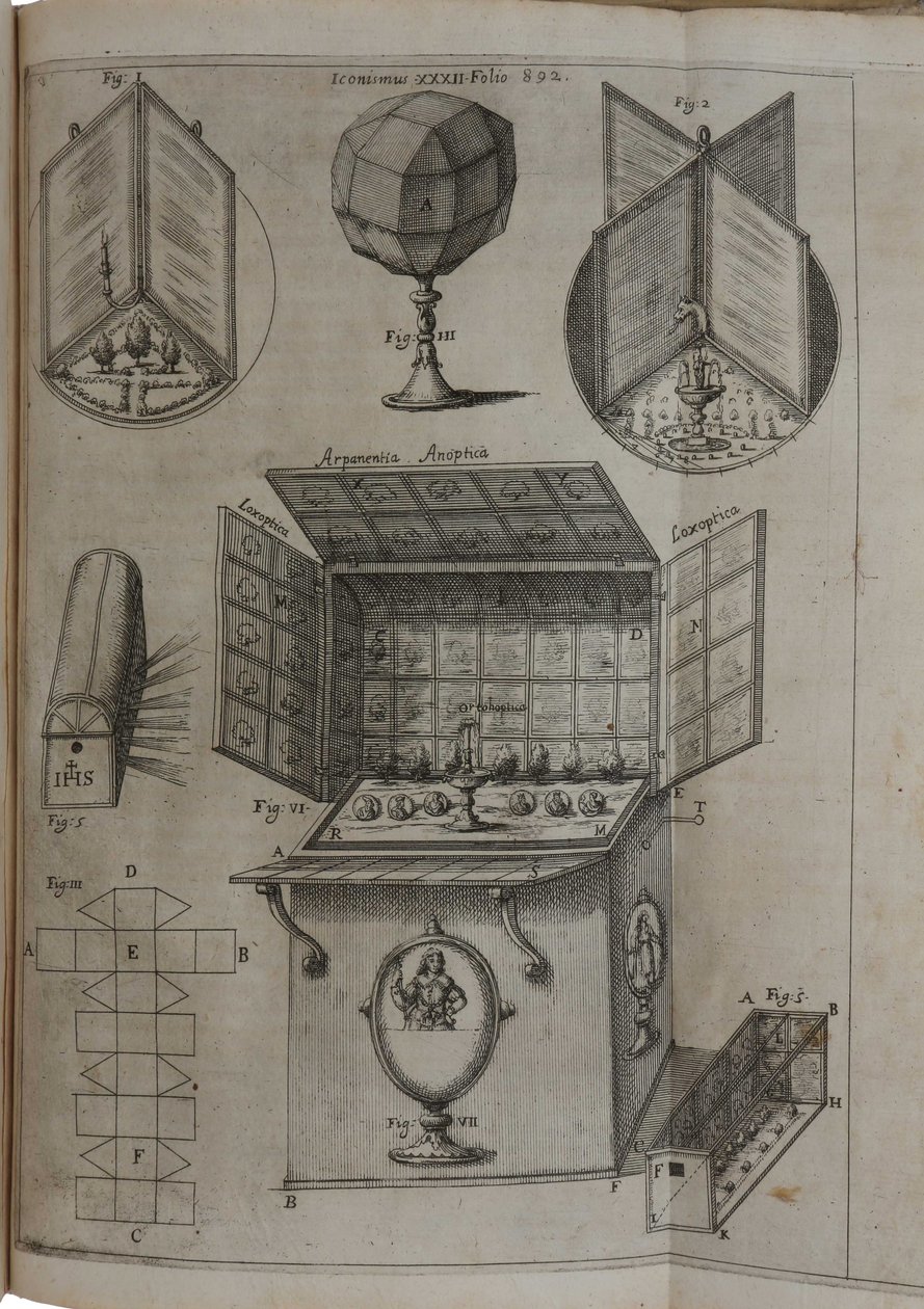 Valon ja varjon suuri taide, 1646 tekijältä Athanasius Kircher