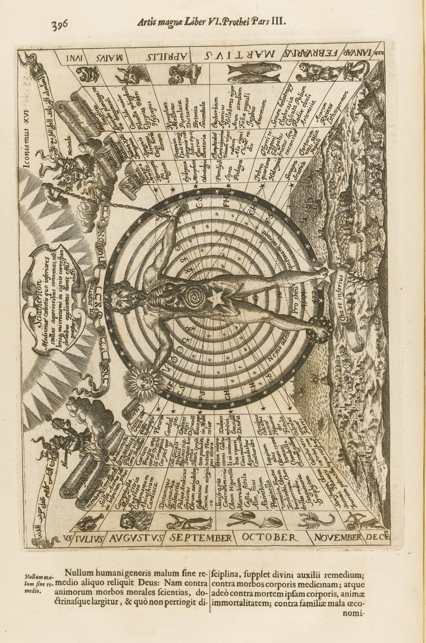 Suuri valon ja varjon taide, 1671 tekijältä Athanasius Kircher