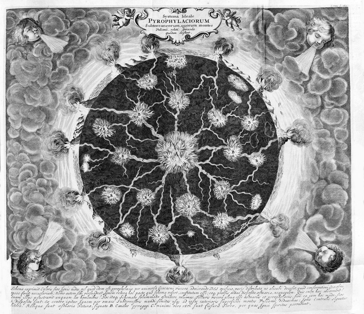 Poikkileikkaus maasta, jossa näkyy keskustuli, tulipalot ja tulivuoret, kuparikaiverruksesta Athanase Kircherin "Mundus subterraneus" (tai Athanasius Kircheri) tekijältä Athanasius Kircher