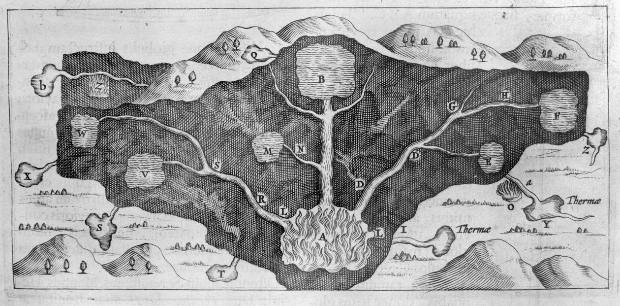 Maankuoren poikkileikkaus, jonka avulla Athanasius Kircher voi osoittaa lämpölähteiden alkuperän tekijältä Athanasius Kircher