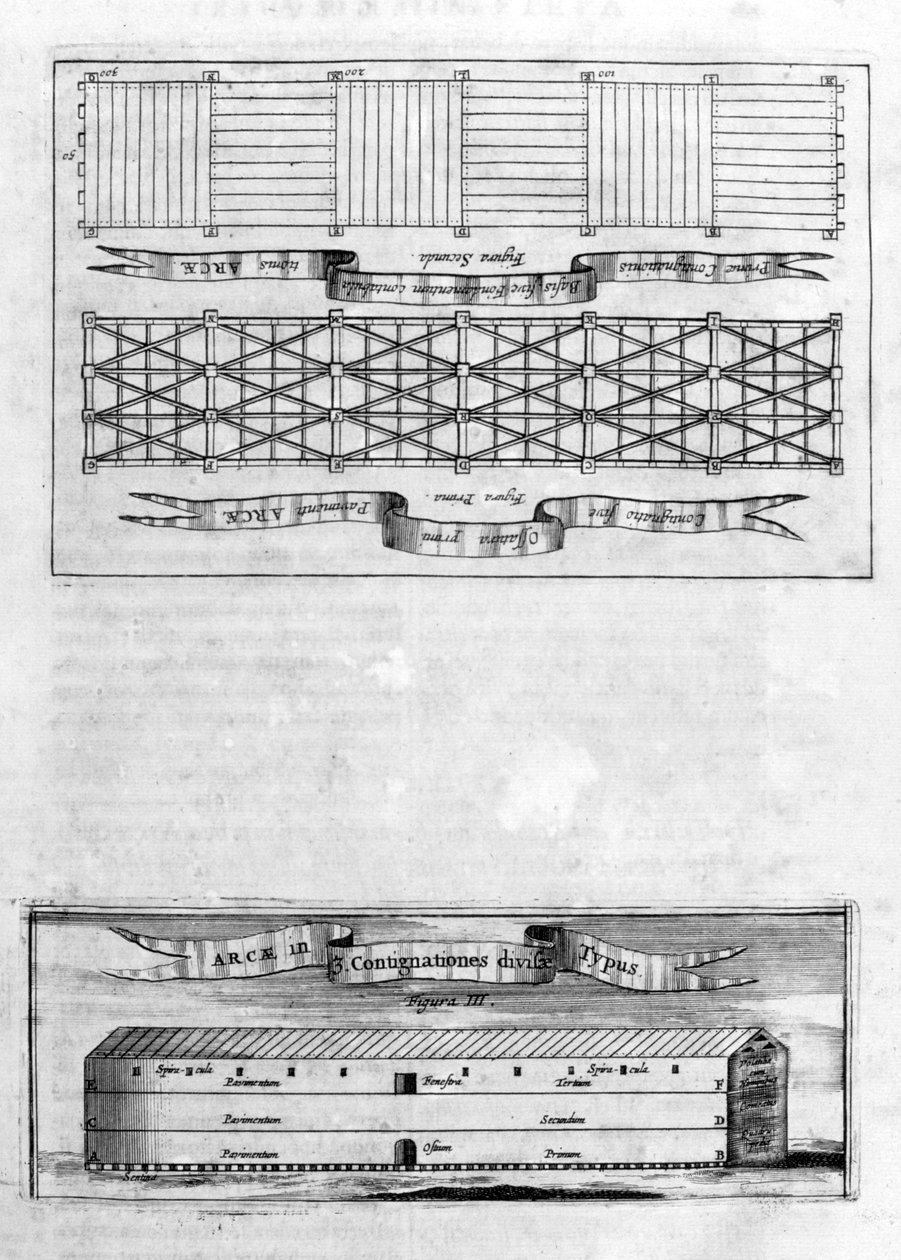 Kuvaus arkista, 1675 tekijältä Athanasius Kircher