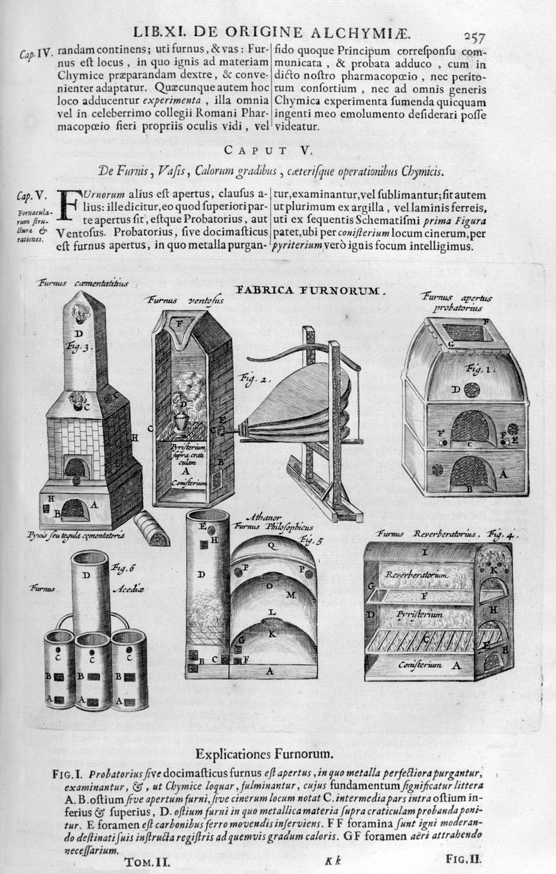 Uunit, 1678 tekijältä Athanasius Kircher