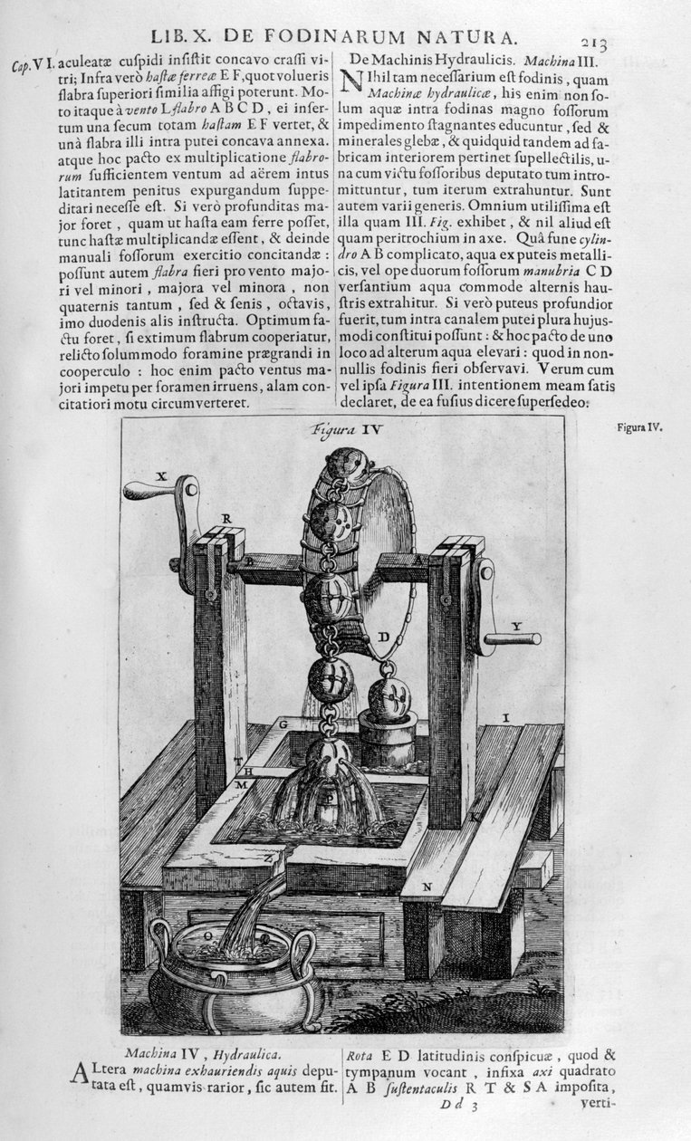 Hydraulikone IV, 1678 tekijältä Athanasius Kircher
