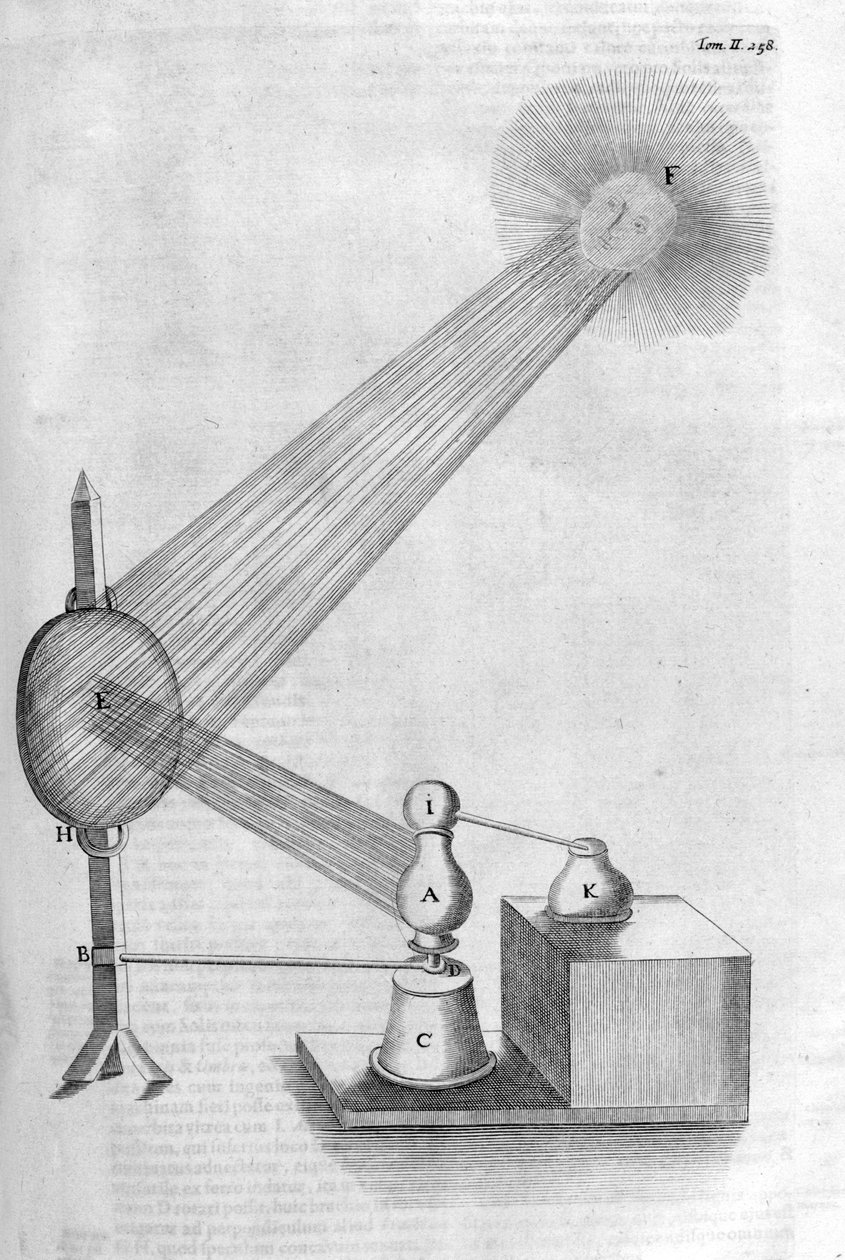 Kone, 1678 tekijältä Athanasius Kircher