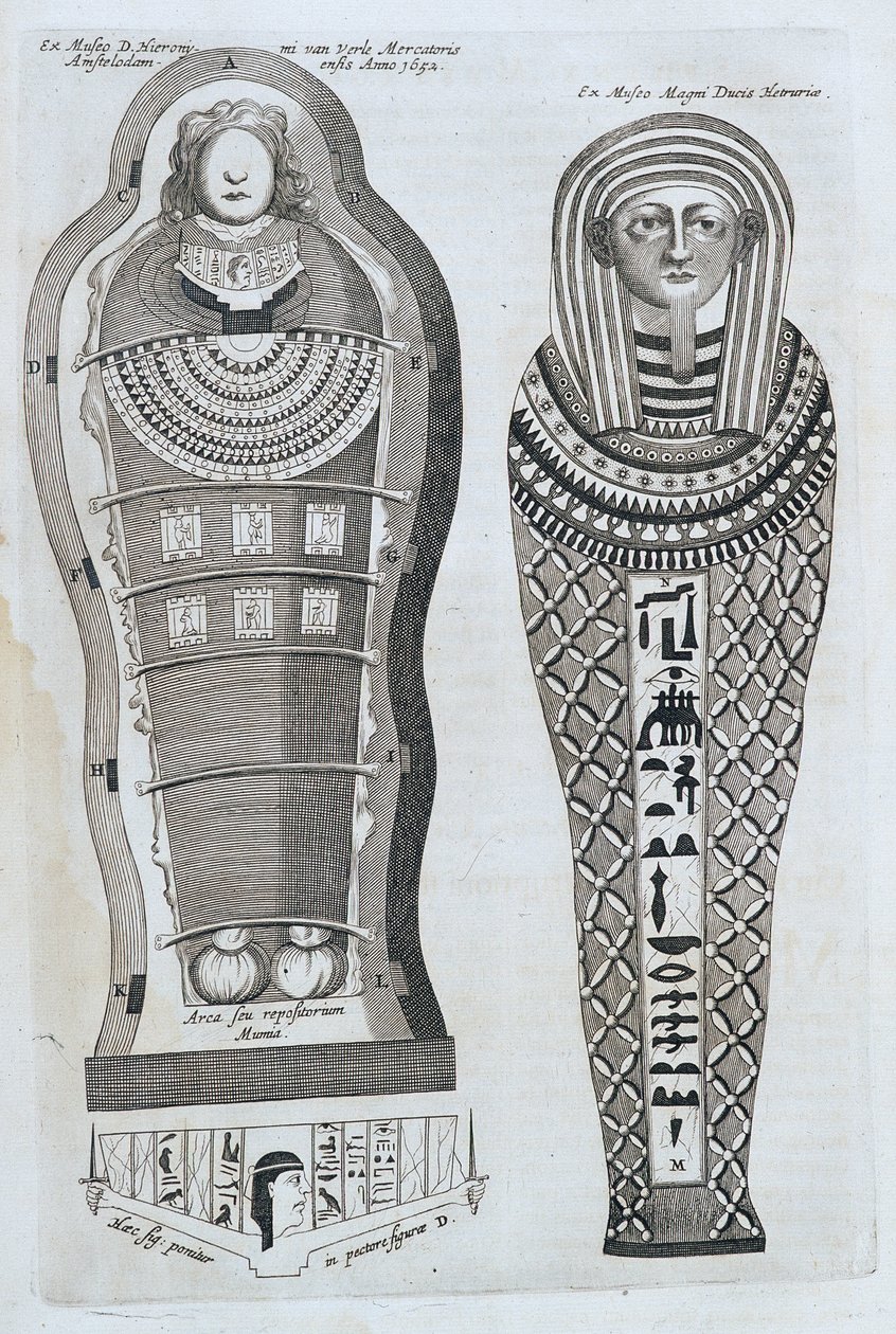 Muumiot - Athanase Kircherin "" Sphynx mystagoga" -kirjassa tekijältä Athanasius Kircher