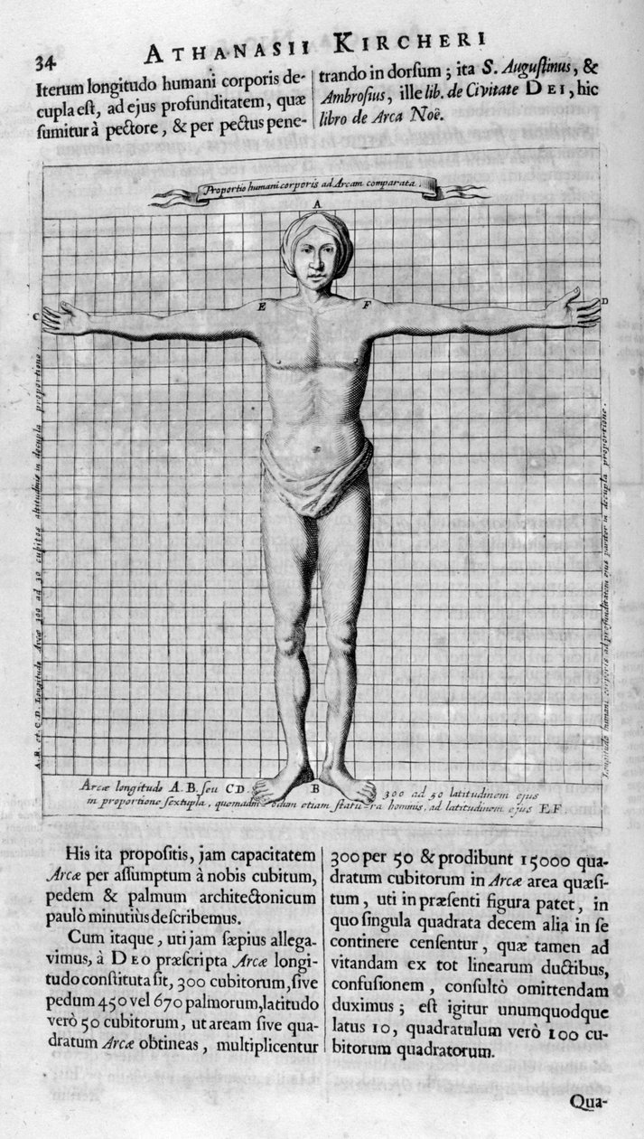 Ihmisen mittasuhteet, 1675 tekijältä Athanasius Kircher