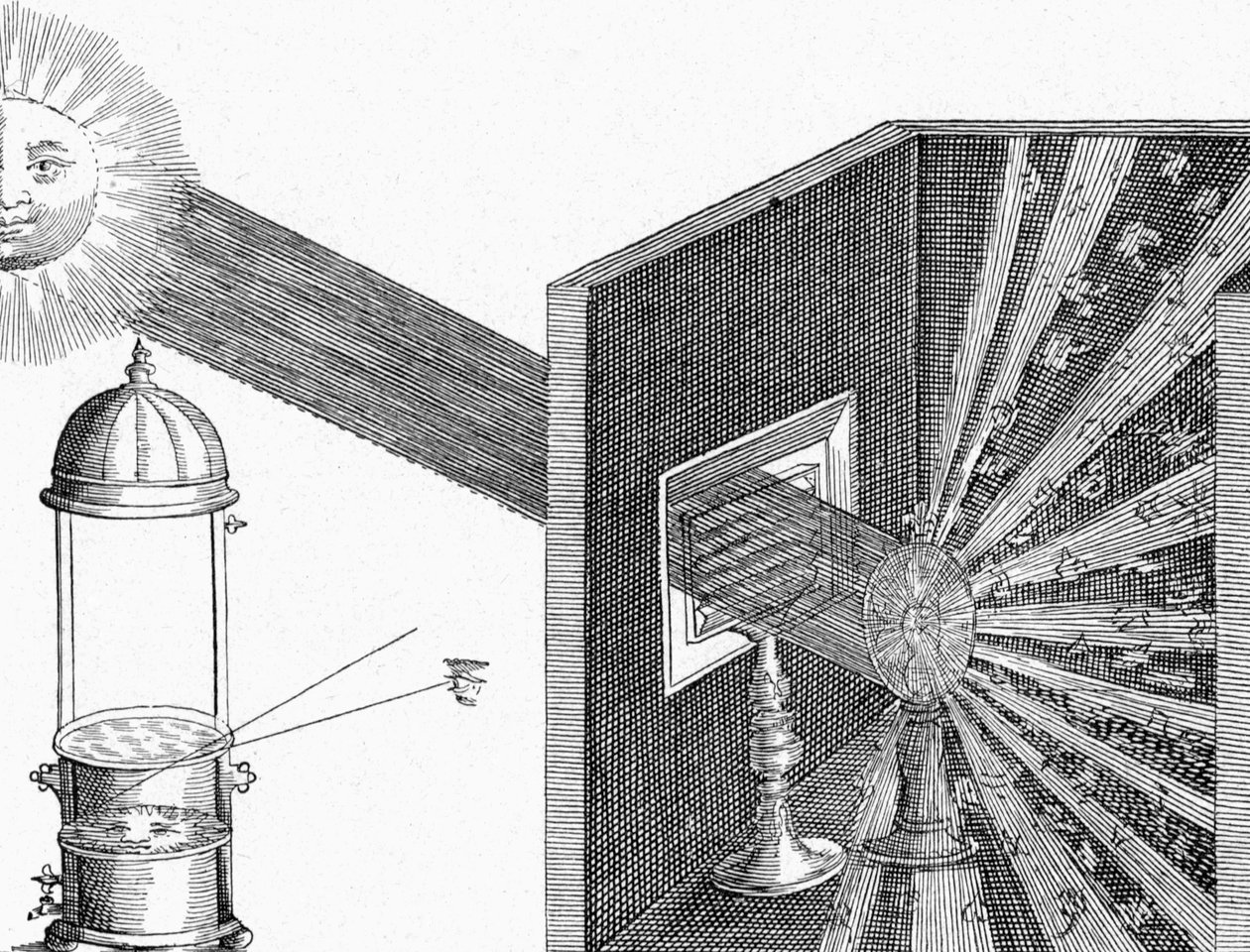 Auringonvalon taittuminen ja sironta tekijältä Athanasius Kircher