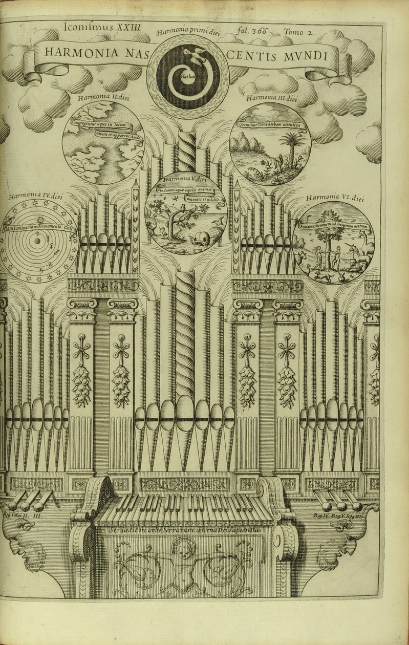 Maailman syntymän harmonia Harmonia Nascentis Mundi Musurgia Universalisista tekijältä Athanasius Kircher