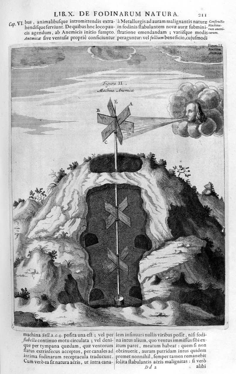 Tuulipumppu, 1678 tekijältä Athanasius Kircher