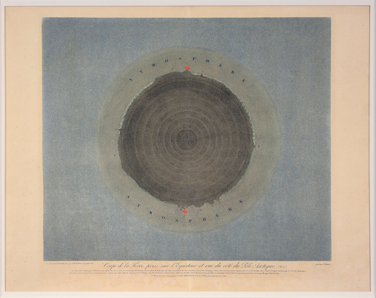 Päiväntasaajalla otettu kuva maasta arktisen navan puolelta katsottuna. 7, pub. 1839. tekijältä Auguste Henri Dufour