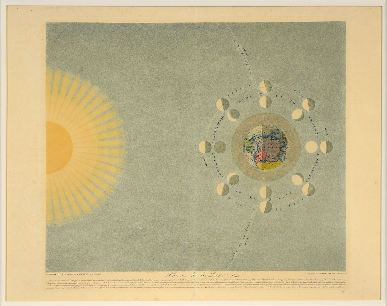 Kuun vaiheet nro. 4, pubi. 1839. tekijältä Auguste Henri Dufour