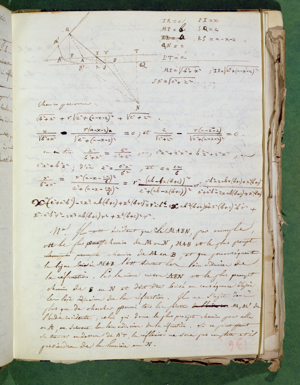 Ms 3412 kokeellisten muistiinpanojen sivu, 1823 tekijältä Augustin Jean Fresnel