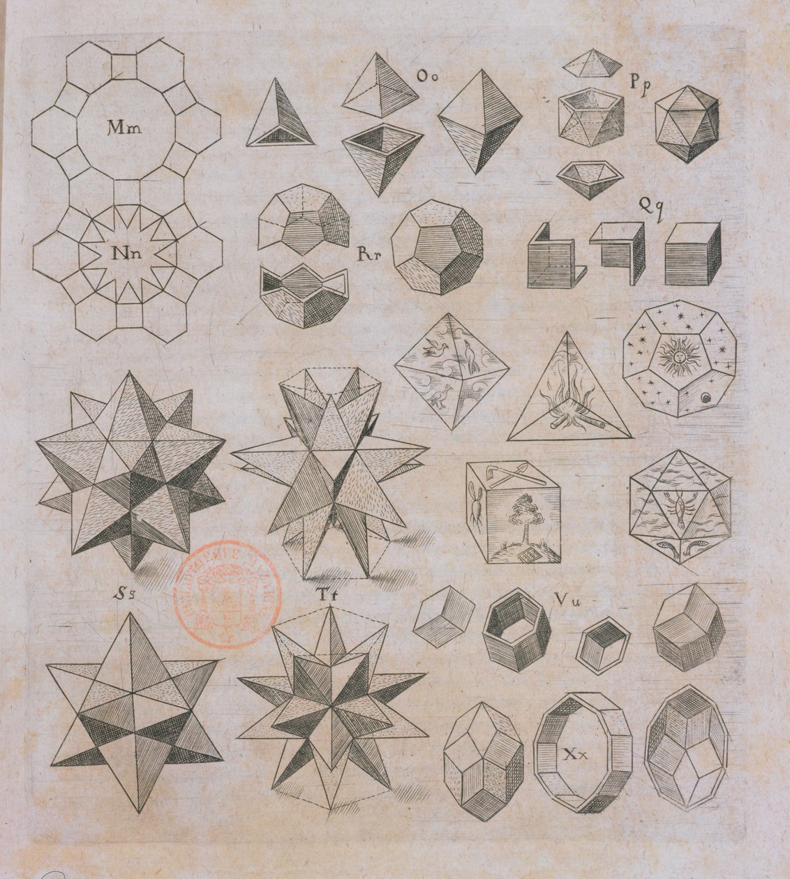 Geometriset muodot, Johannes Keplerin (1571-1630) Harmonices Mundista, julkaistu Linzissä, 1619 tekijältä Austrian School