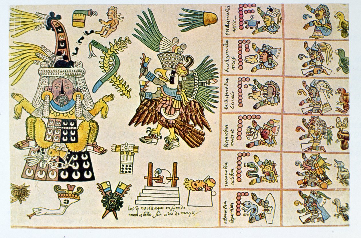Faksikopio Codex Borbonicuksesta, yksityiskohta, joka kuvaa Tlazolteotlia ja Tezcatlipocaa tekijältä Aztec