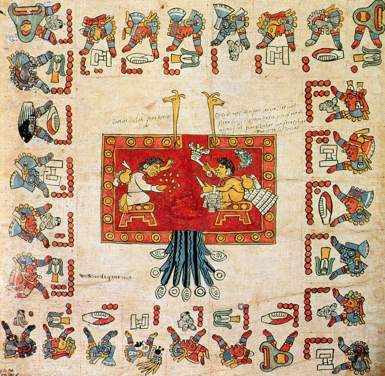 Faksikopio Codex Borbonicuksesta, yksityiskohta, joka kuvaa Oxomoco- ja Cipactonal-kalenterin kehitystä tekijältä Aztec