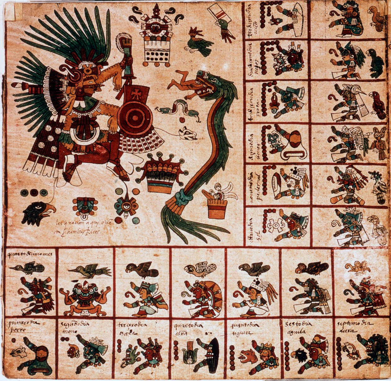 Quetzalcoatlin ja Tezcatlipocan, atsteekkien jumalien ja kalenteria vastaavien laatikoiden esitys. Sivu atsteekkien käsikirjoituksesta kuoressa "Codex Borbonicus", esikolumbialainen Keski-Meksikon alkuperäiskansojen koodeksi, 1400-luvun loppu. National As: tekijältä Aztec