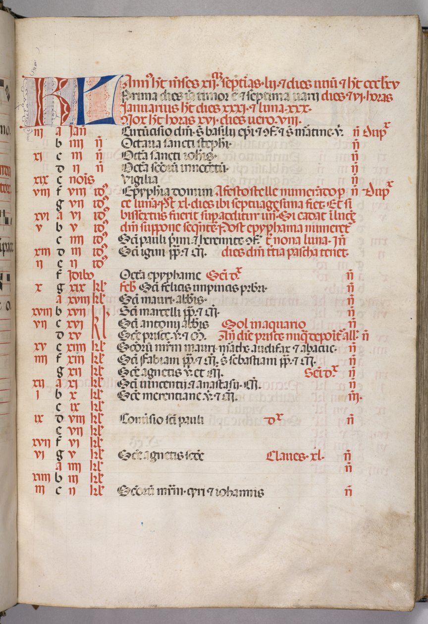 Esimerkki: fol. 3r: tammikuun kalenterisivu, 1469. tekijältä Bartolomeo Caporali