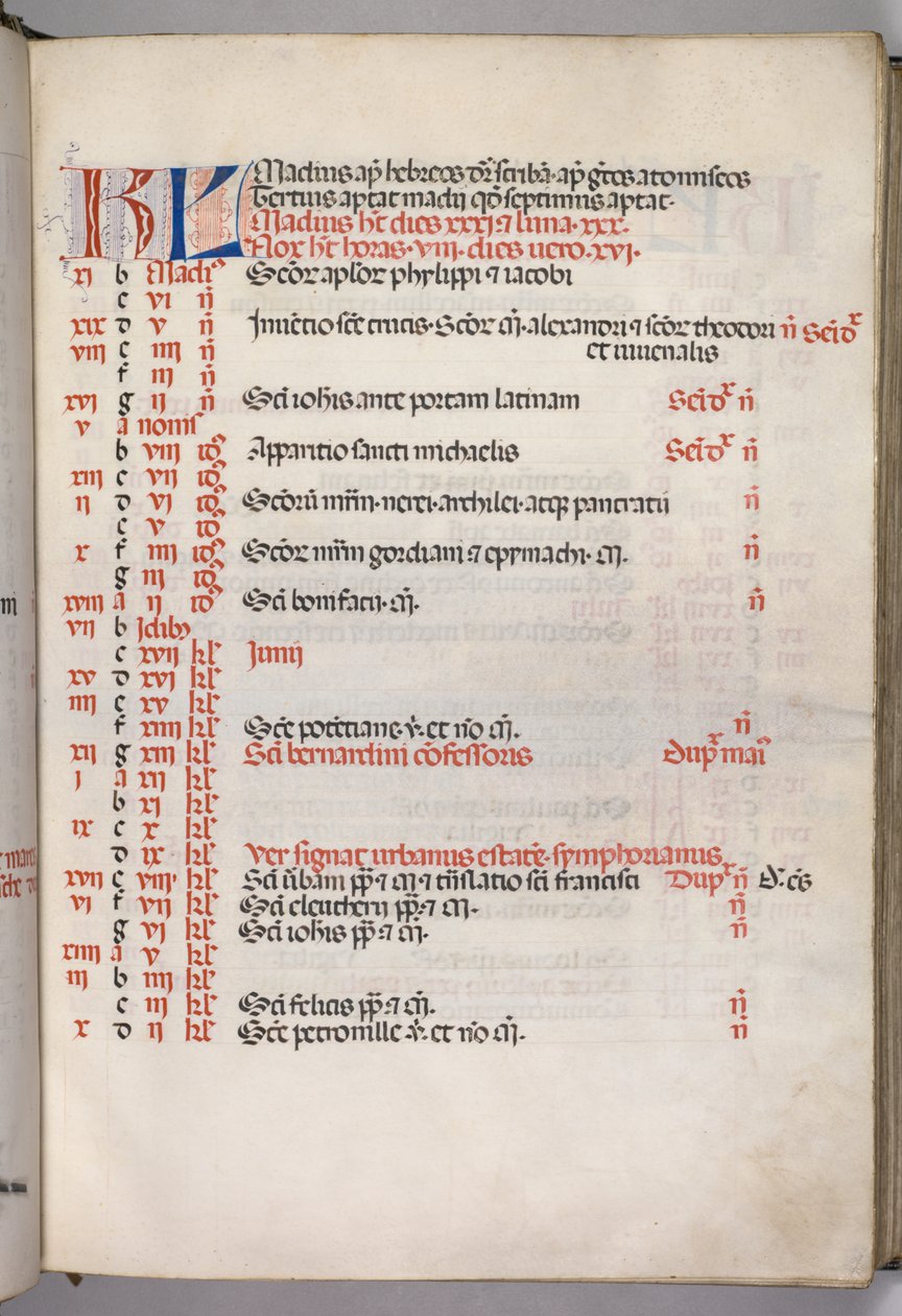 Missale: Fol. 5r: toukokuun kalenterisivu, 1469. tekijältä Bartolomeo Caporali