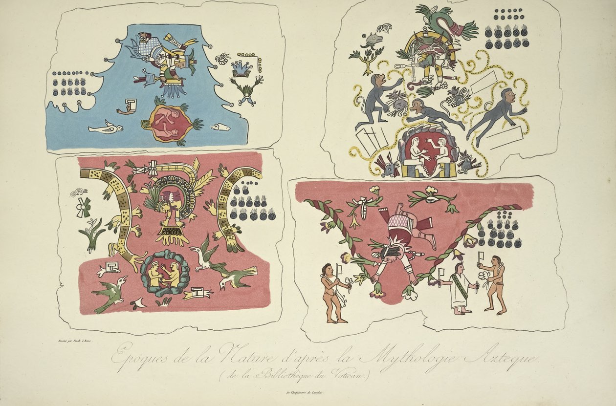 Luonnon aikakaudet atsteekkien mytologian jälkeen, Vatikaanin kirjastosta, kuvitus Alexander von Humboldtin ja Aime Bonplandin teoksesta "Näkymät Cordilleraille ja Amerikan alkuperäiskansojen monumenteille" tekijältä Bartolomeo Pinelli