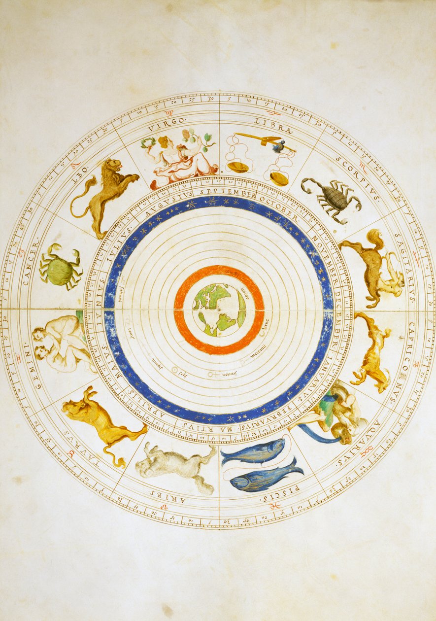 Zodiac-kalenteri, Atlas of Worldista 33 kartalla, kirjoittaja Battista Agnese, Venetsia tekijältä Battista Agnese