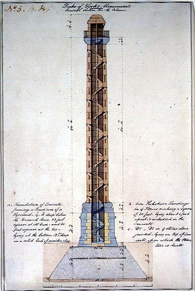 Poikkileikkaus Yorkin herttuan muistomerkistä, Carlton Gardens, Lontoo tekijältä Benjamin Dean Wyatt