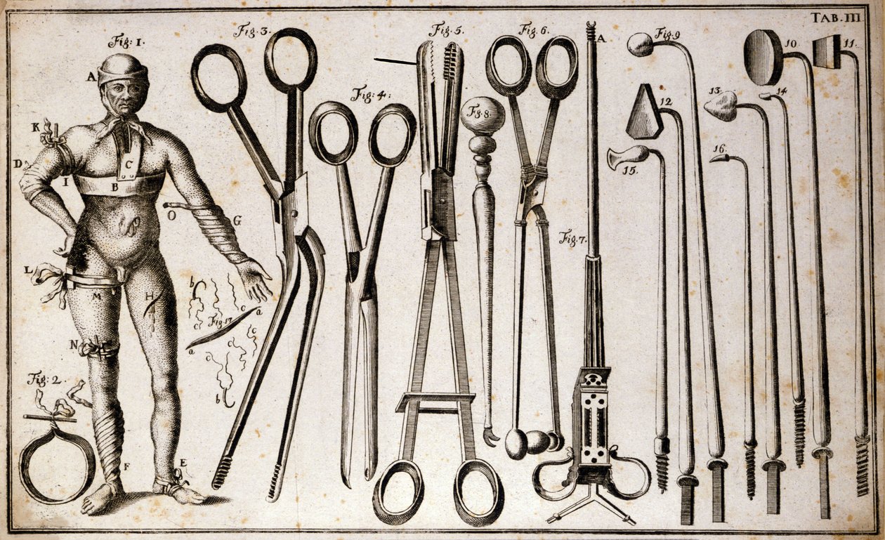 Erilaiset pihdit ja kirurgiset instrumentit. Mies, jolla on yllään erilaisia tourniiteja ja siteitä. Benoist Louis Prevostin (1735-1809) kuvaama leikkauslevy. 1700-luvulla tekijältä Benoit Louis Prevost