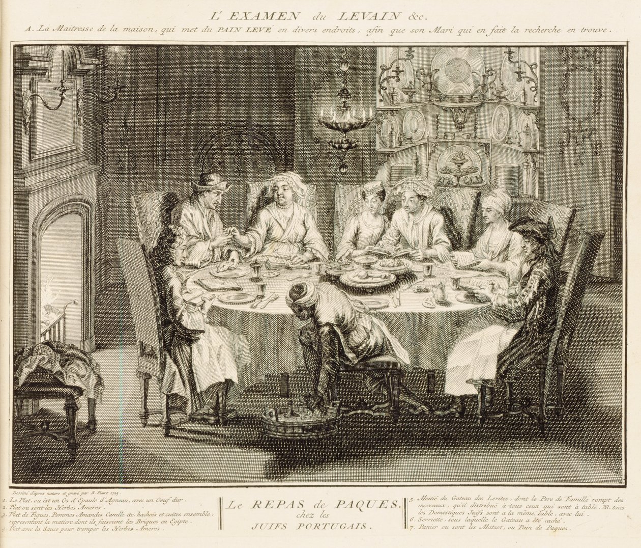 Portugalin juutalaiset juhlivat pääsiäistä, kuvitus teoksesta "Uskonnolliset seremoniat ja tullit", 1725 tekijältä Bernard Picart