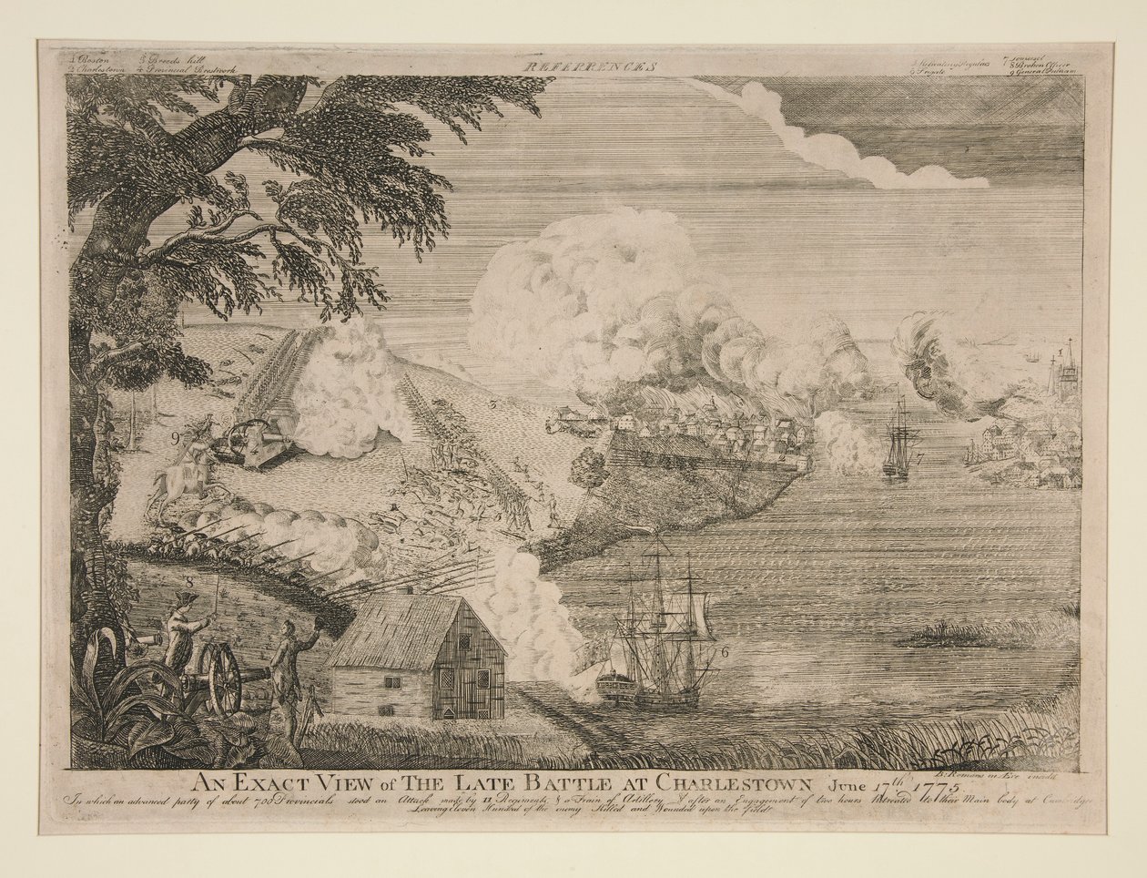 Tarkka näkymä myöhäisestä taistelusta Charlestownissa (Bunker Hill) tekijältä Bernard Romans