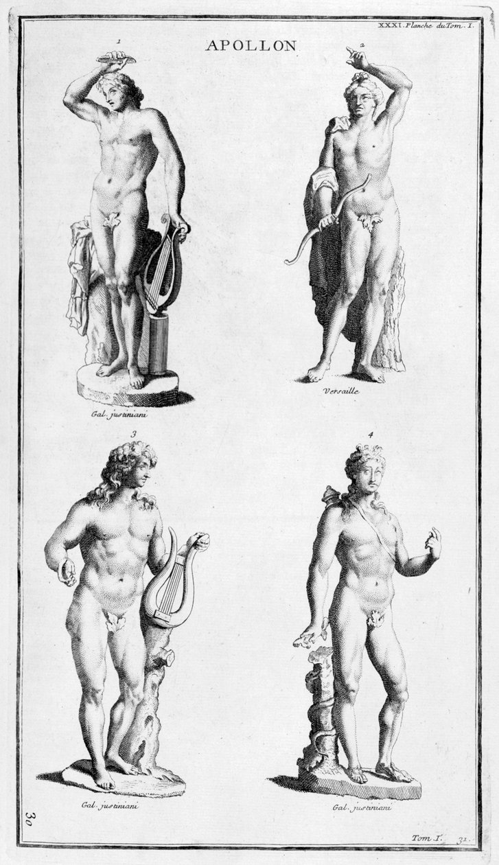 Apollo, 1757 tekijältä Bernard de Montfaucon