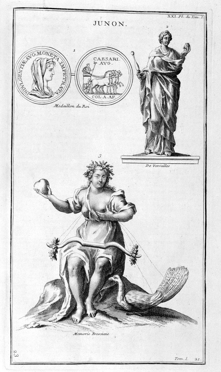 Juno, 1757 tekijältä Bernard de Montfaucon