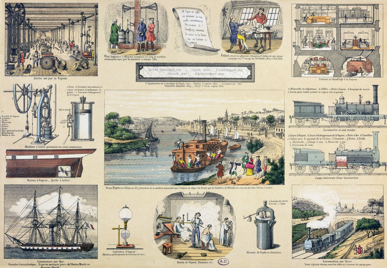 Höyryn historia, kuvitus oppikirjaan, 1800-luvun puoliväli. tekijältä Bertmont