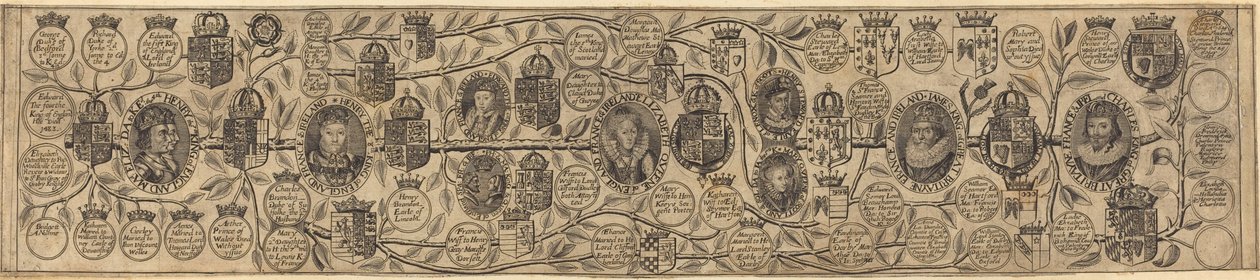 Sukupuu Henry VII:n, Henry VIII:n, Elizabethin, Jamesin ja Charlesin muotokuvilla tekijältä British 17th Century