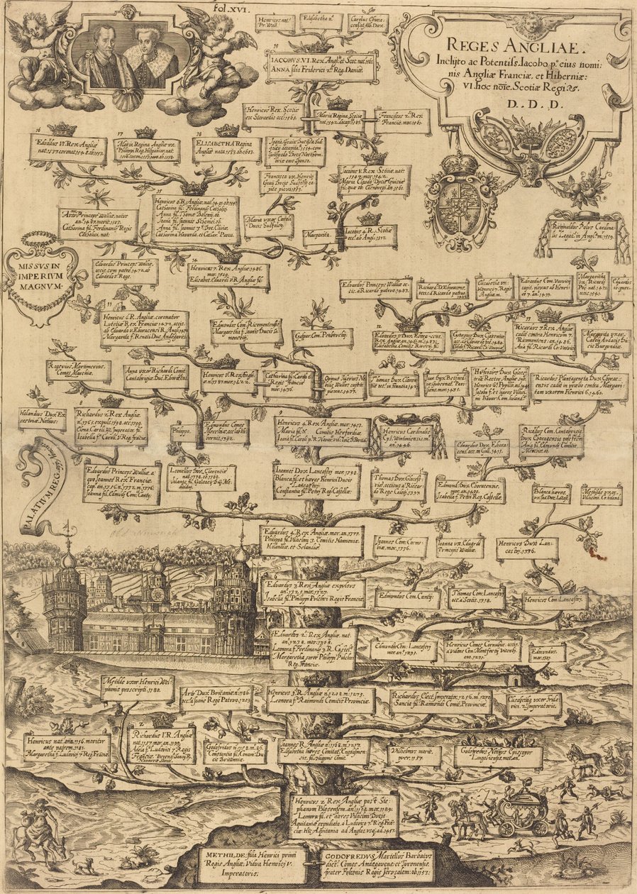 Englannin kuninkaat tekijältä British 17th Century