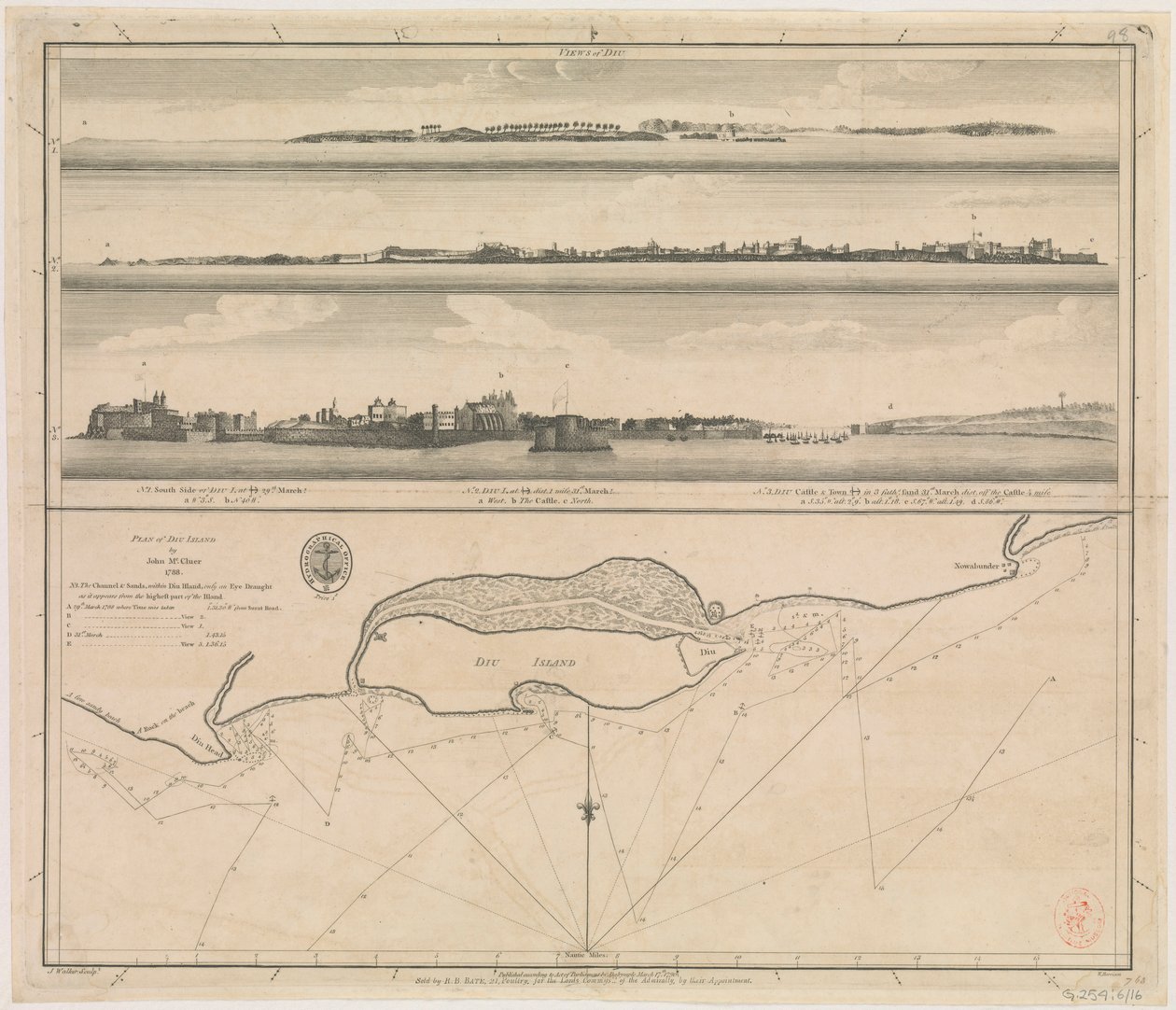 John McCluerin laatima Diun saaren suunnitelma 1788 tekijältä British School