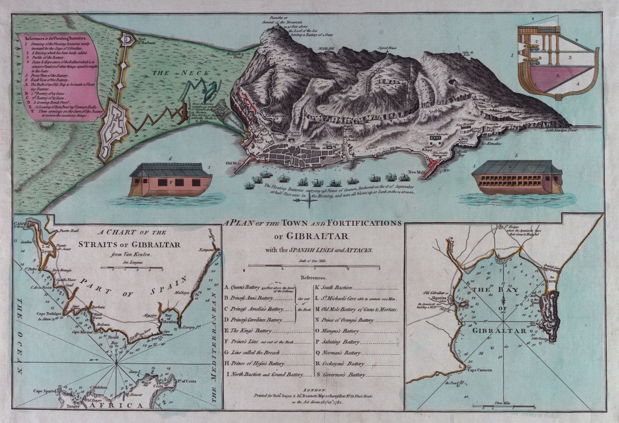 Gibraltarin suunnitelma tekijältä British School
