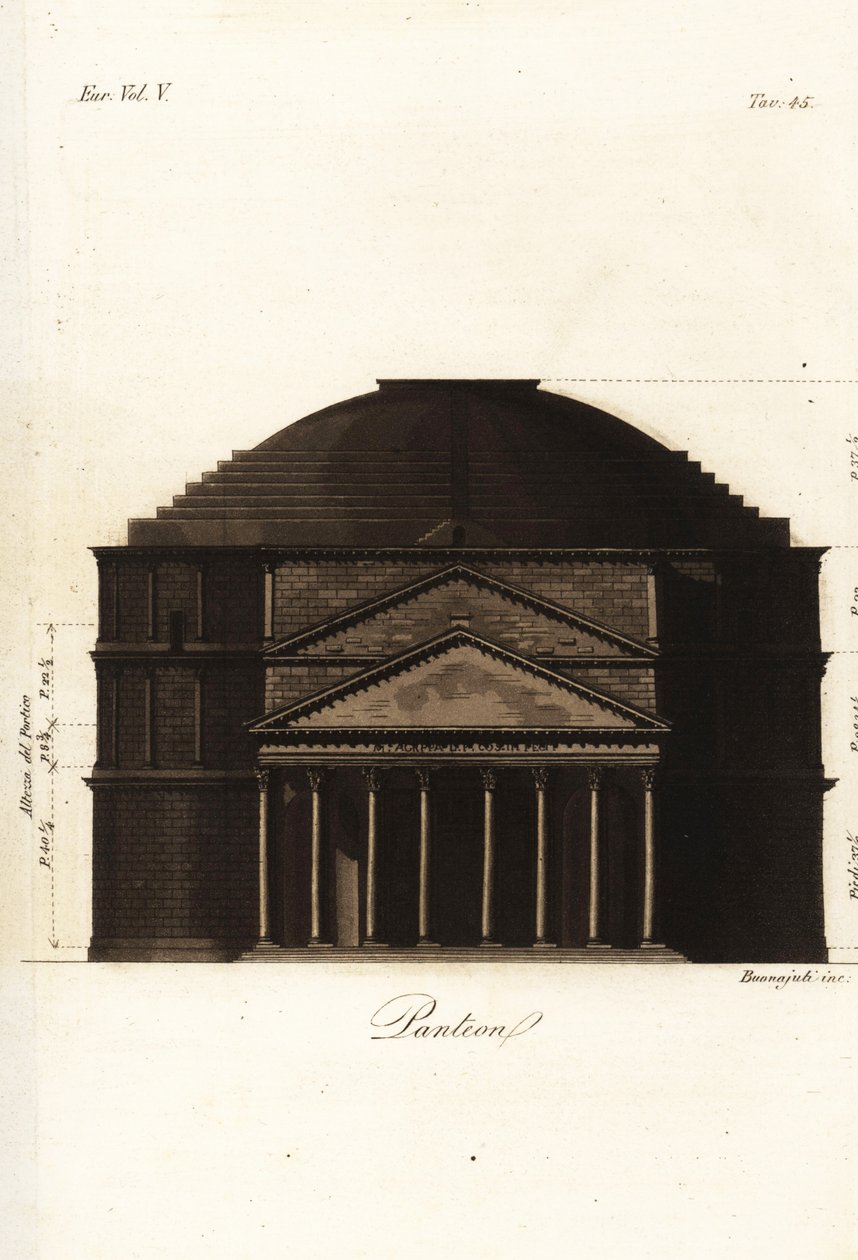 Roomalaisen temppelin etukorkeus, Pantheon, Rooma tekijältä Buonajuti Buonajuti