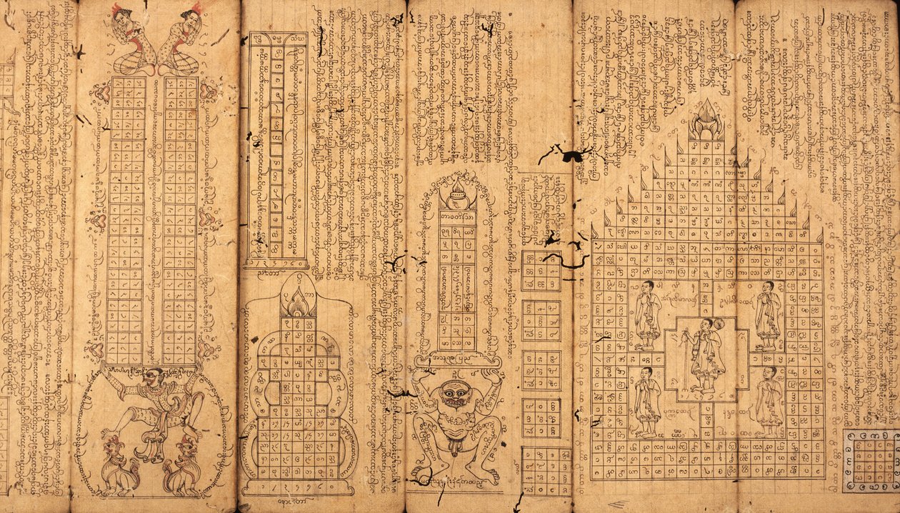 Burman käsikirjoitus astrologiasta tekijältä Burmese School